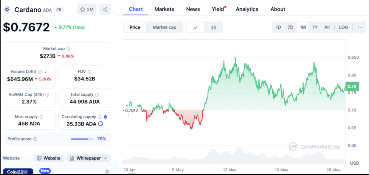 By special arrangement